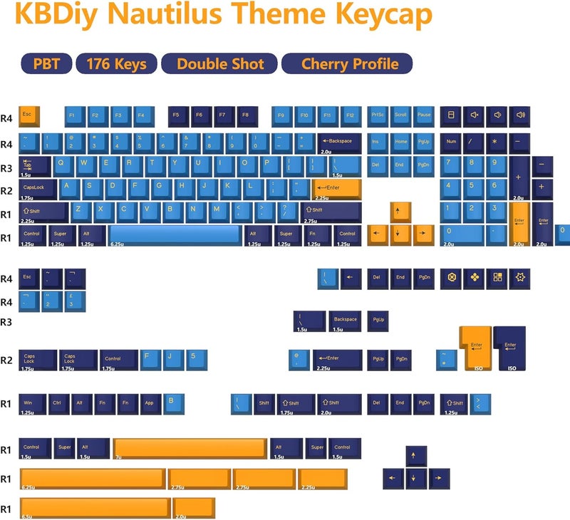 KBDiy Nautilus PBT Double Shot Keycap Set,176 Keys Blue Purple Custom Key Cap Keycaps 60 Percent Cherry Profile Keycaps for 61/64/68/84/87/100/104/108 Mechanical Keyboard - Image 2